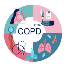 COPD krónikus obstruktív tüdőbetegség, dohányzás